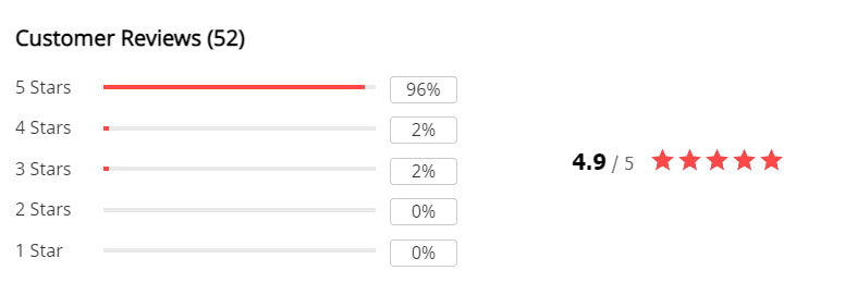 Collection page banner